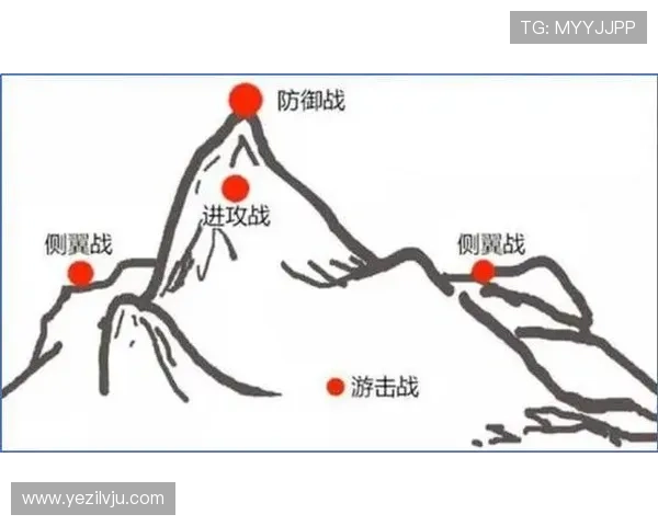 北京足球队整体压制战术解析及其在比赛中的应用与效果分析 北京足球队整体压制战术解析及其在比赛中的应用与效果分析