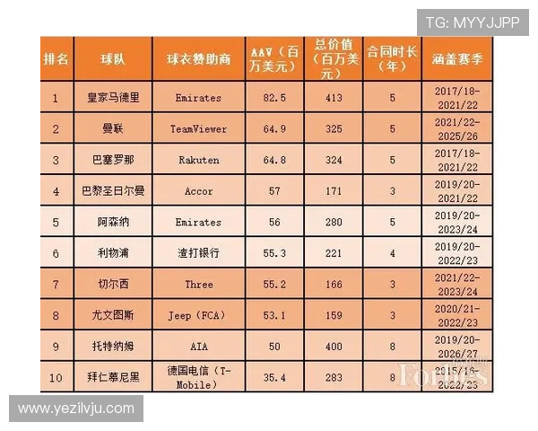深入分析上海足球队的控制打法及其战术优势与挑战 深入分析上海足球队的控制打法及其战术优势与挑战