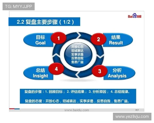 西安乒乓球队与重庆乒乓球队耐力对决的精彩复盘与分析 西安乒乓球队与重庆乒乓球队耐力对决的精彩复盘与分析