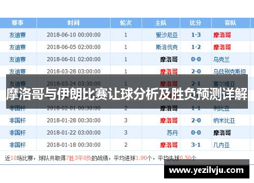 摩洛哥与伊朗比赛让球分析及胜负预测详解